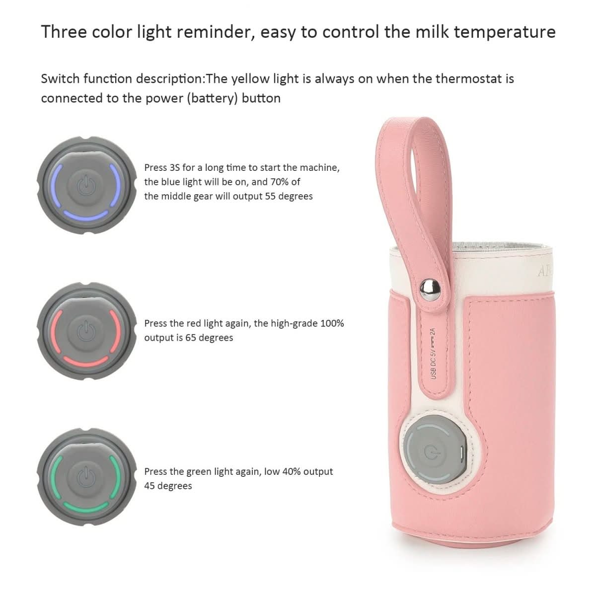 MamaGo Profi – Portable Bottle Warmer & Diaper Bag With Integrated Baby Bed