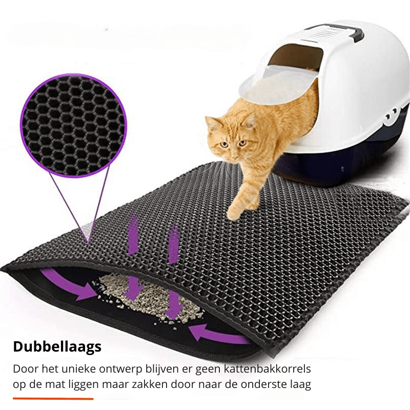 Nichtslippurfect – Non-Slip Litter Mat For Litter-Free Floors