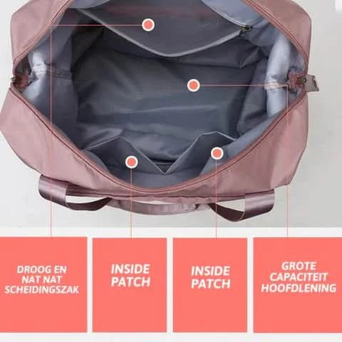Travel Bag Pro – Waterproof Travel Bag With Large Storage Capacity & Lightweight Design
