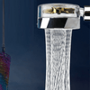 ShowerJoy - Luxurious Shower Head
