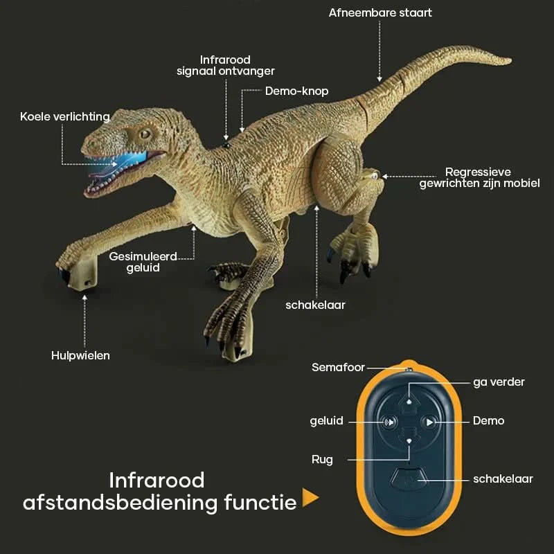 VelociraptorRausch – Interaktiver Velociraptor – Dino-Spielzeug mit Licht, Klang und Fernbedienung