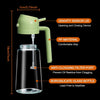 Oil Sprayer – 2-in-1 Oil Sprayer and Pourer