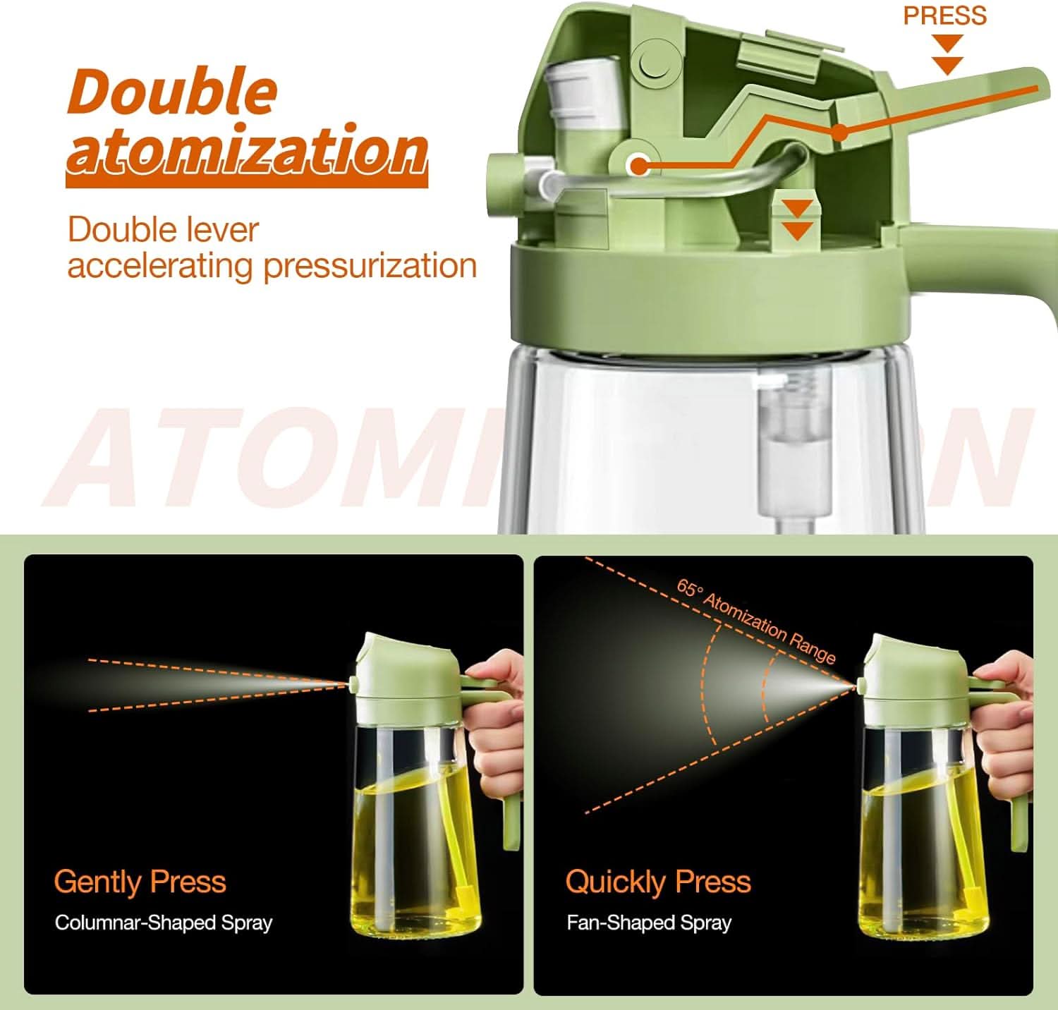 Oil Sprayer – 2-in-1 Oil Sprayer and Pourer