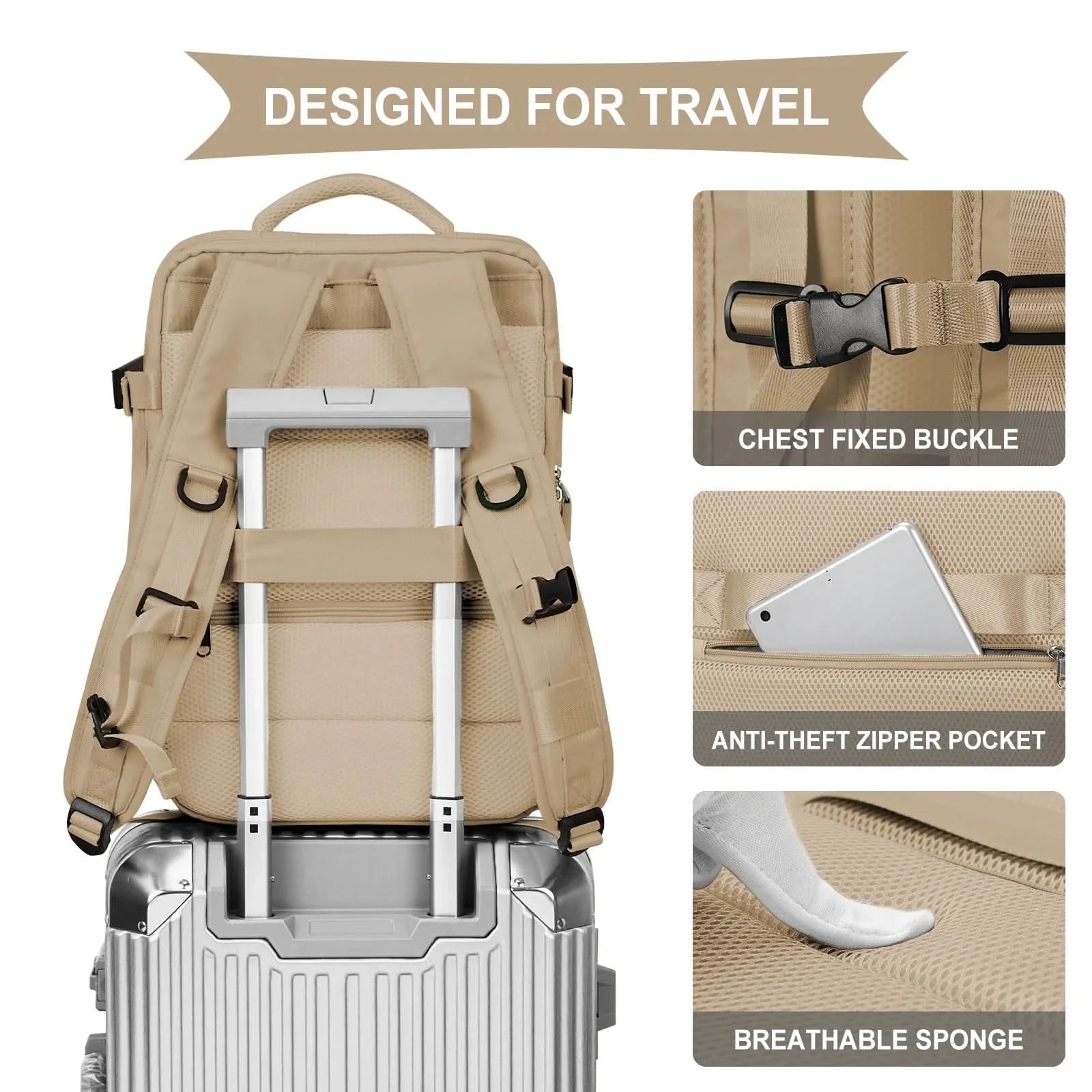 Travel & Day Backpack – Carry-on Backpack for Flights, School & Work – Compact & Water-Repellent