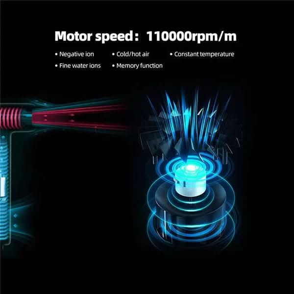 Pro Air Styler - Ultra Lightweight Hair Dryer For Fast, Salon-Quality Drying