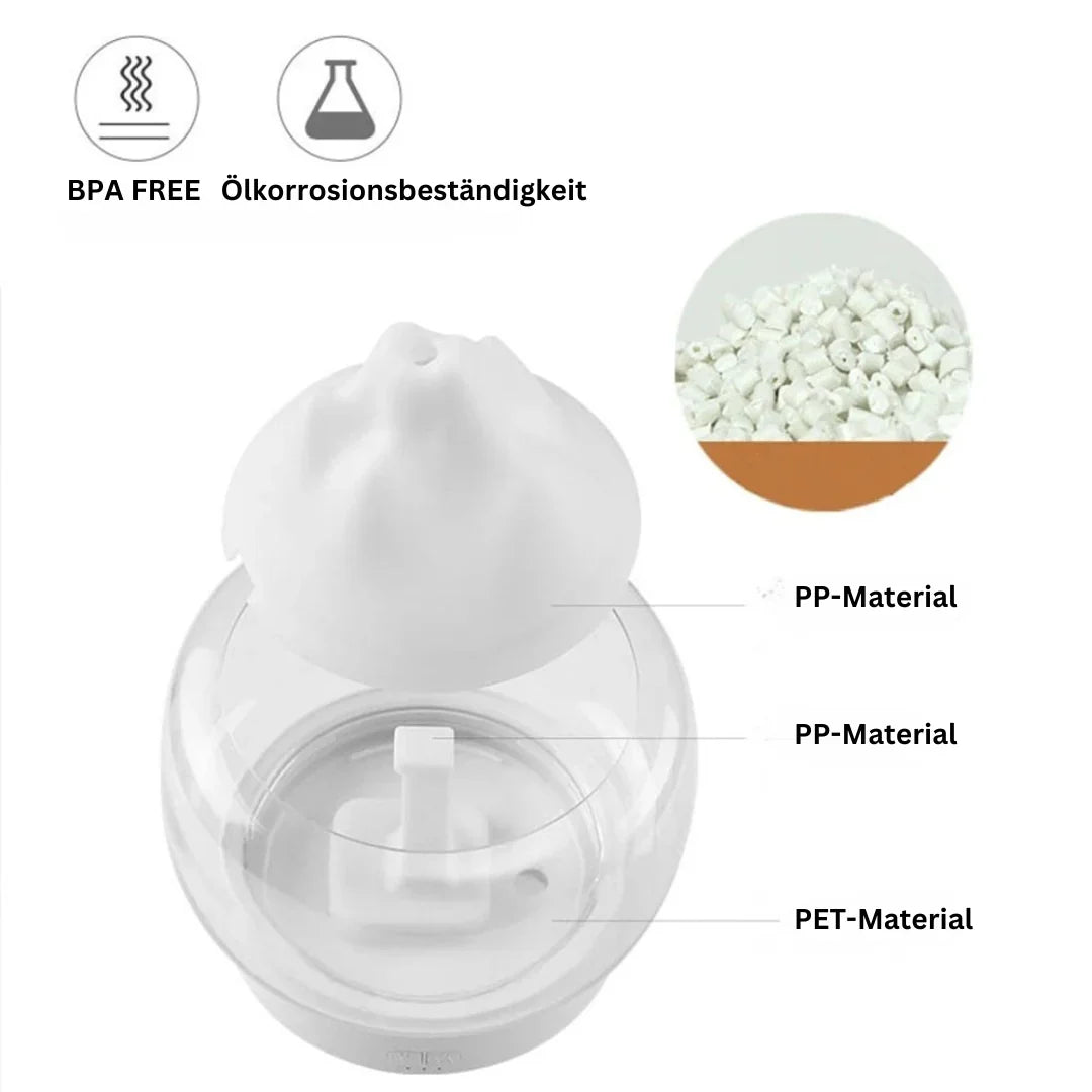 Aromatherapie-Luftbefeuchter  – Eleganter Ultraschall-Diffuser mit LED & Duftöl-Funktion