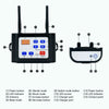 Pet Safety – Wireless Security and Training System for Dogs