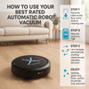 Cleaning Robots – Vacuum & Mopping Robots For Effortless Floor Cleaning