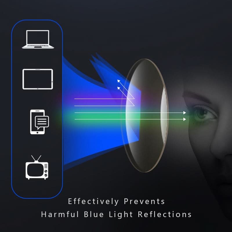VUEFLEX – Ultralight Progressive Glasses for Near & Far Vision