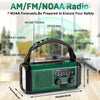 EcoPower Radiogerät – Notfallradio Mit Solar, Taschenlampe Und USB-Ladefunktion