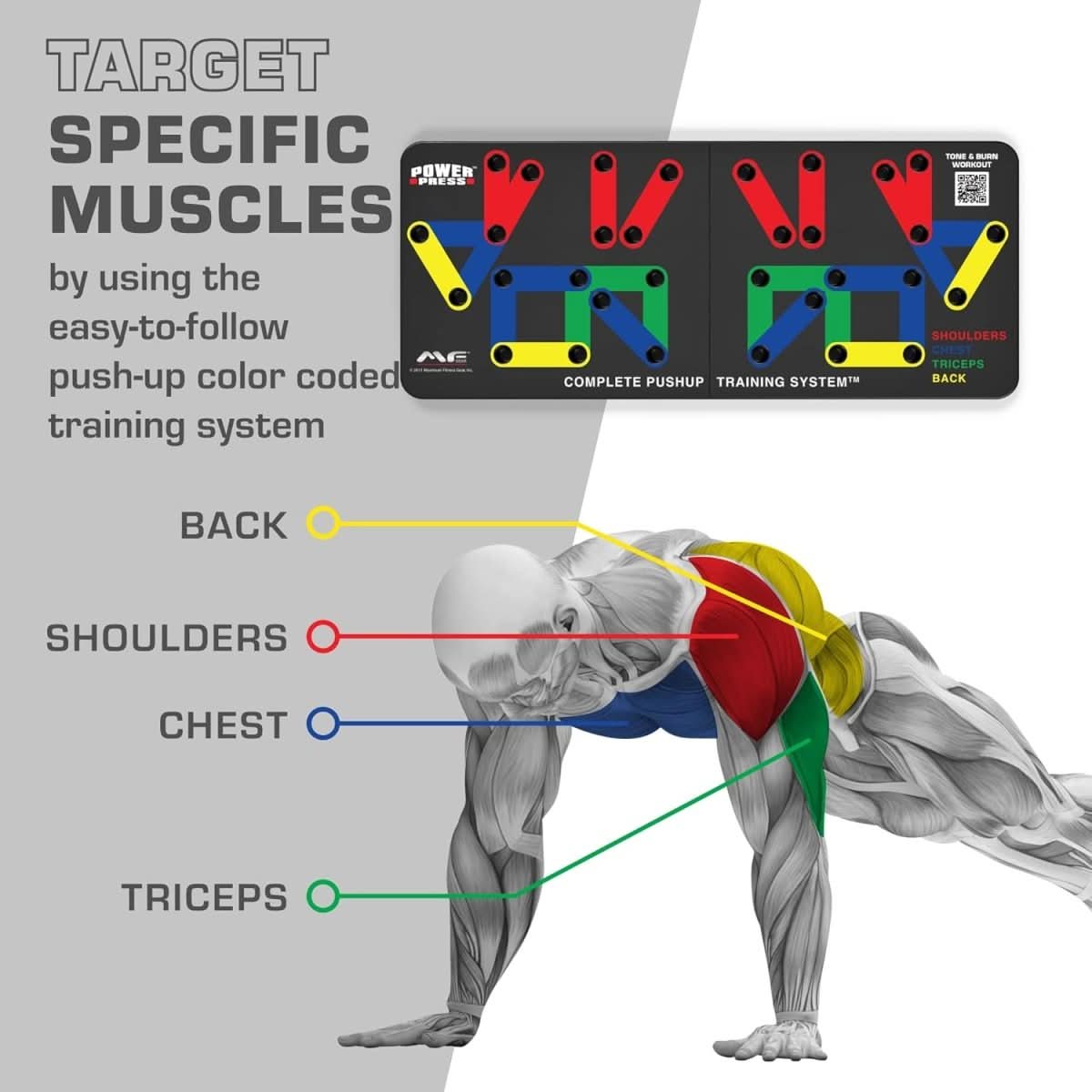 FlexIFit – Foldable Push-Up Board With 30 Positions For Targeted Muscle Training