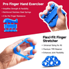 Griffmeister – Adjustable Hand Strengthener Set for Grip Strength & Forearm Training