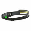 HEADFLASH – USB-wiederaufladbare LED-Stirnlampe mit 500 Lumen und 3 Modi 5