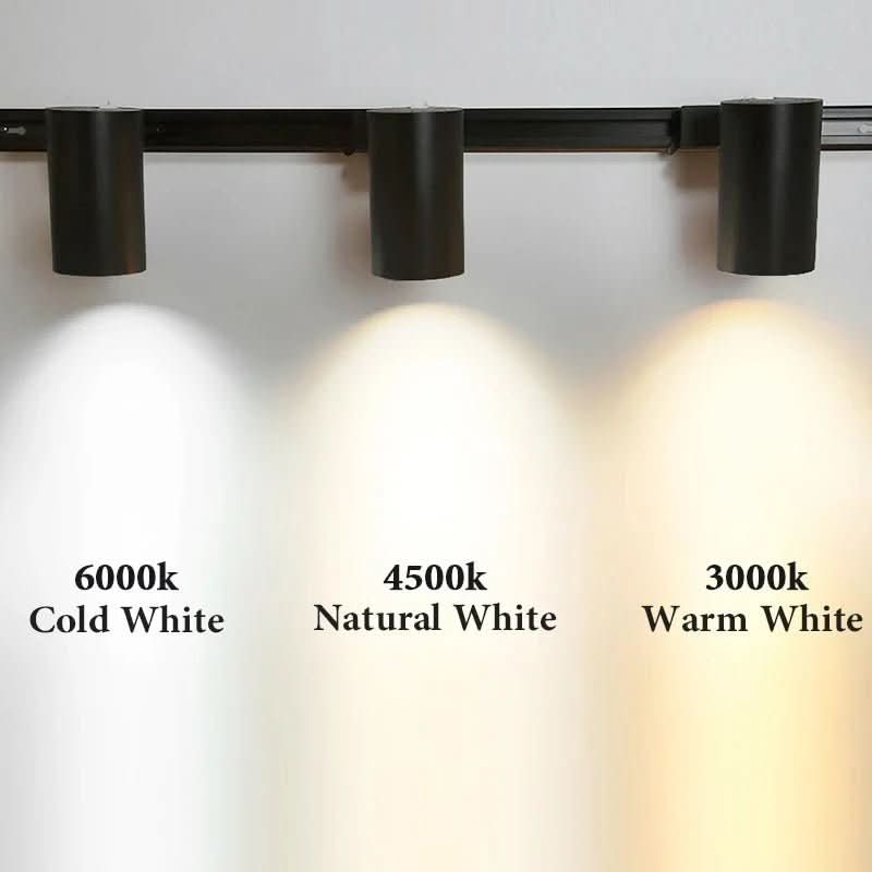 LumiBeam LED Headlight – Energy-efficient Spotlight with Adjustable Beam Angle