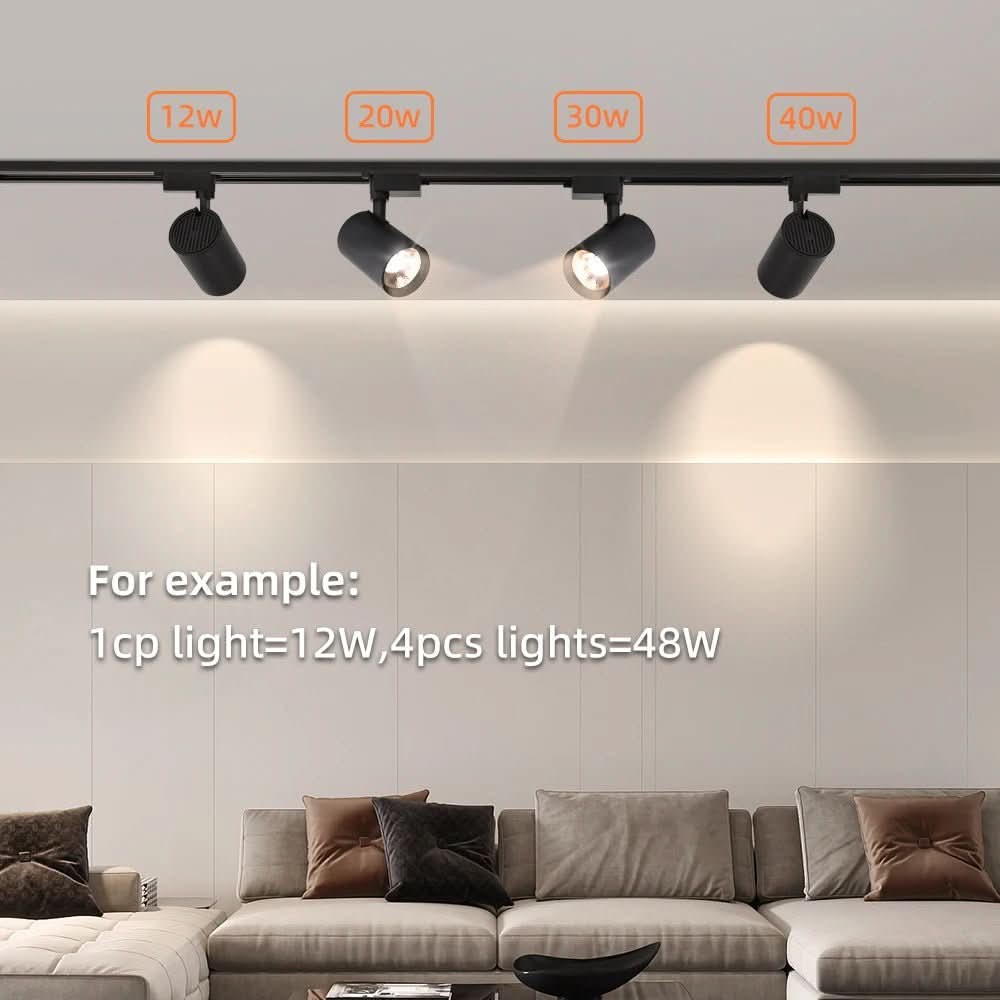 LumiBeam LED Headlight – Energy-efficient Spotlight with Adjustable Beam Angle