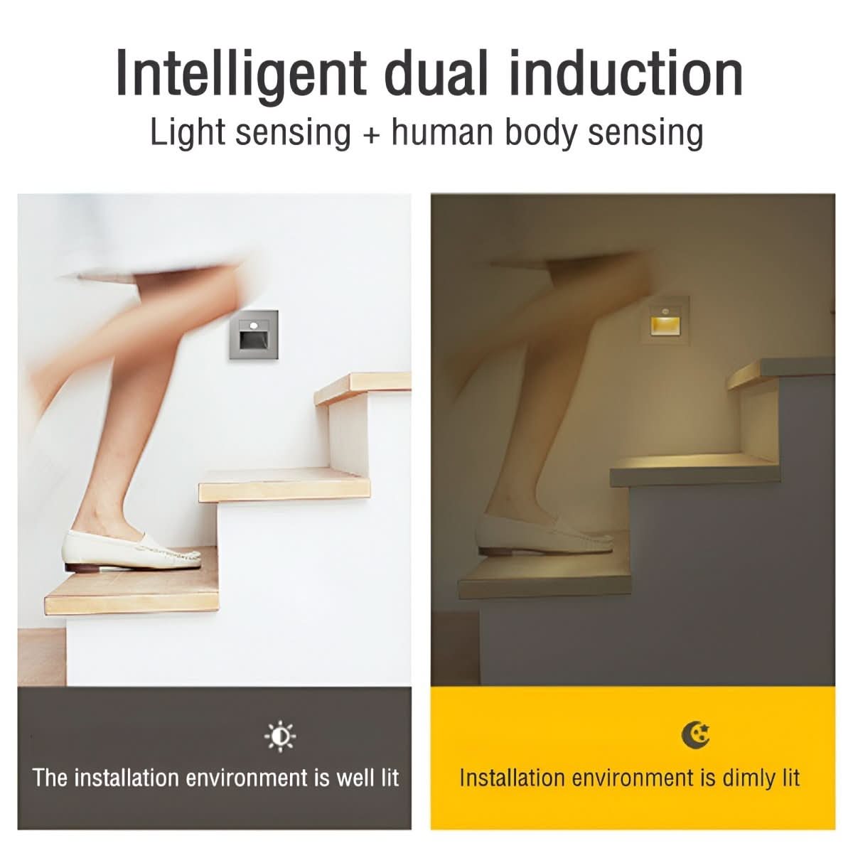 LumiStep Wall Light – LED Wall Light with Motion Sensor for Hallways & Stairwells