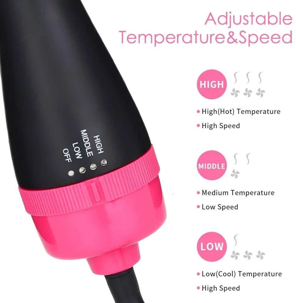 MELLA PROSTYLE – 4-in-1 Hair Dryer & Volumizer for Volume & Shine