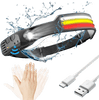 NightRunner Pro – 1500 Lumen zum Laufen und Wandern 0