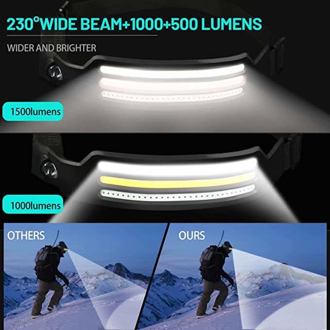 NightRunner Pro – 1500 Lumen zum Laufen und Wandern 1