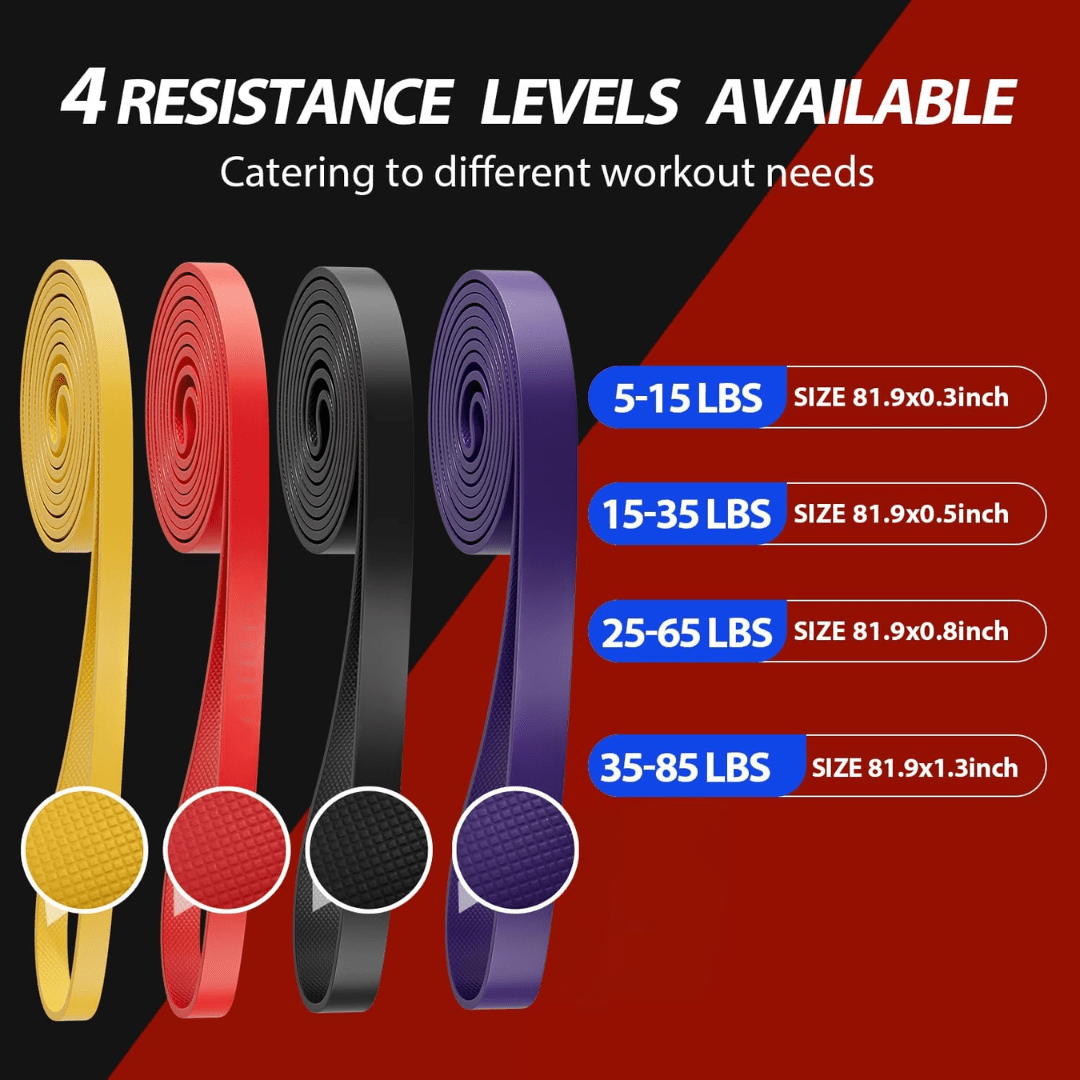 Resistance Bands – Resistance Loop Set for Versatile Strength Training