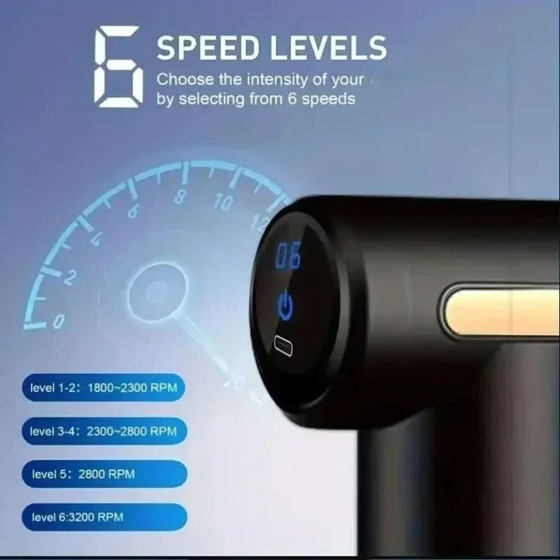 PROMASAGE – Massage Gun for Targeted Muscle Relaxation & Recovery