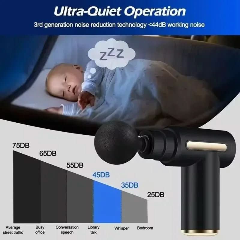 PROMASAGE – Massage Gun for Targeted Muscle Relaxation & Recovery