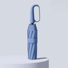 RAINFORT – Robuster Automatikschirm mit windabweisendem Design 5