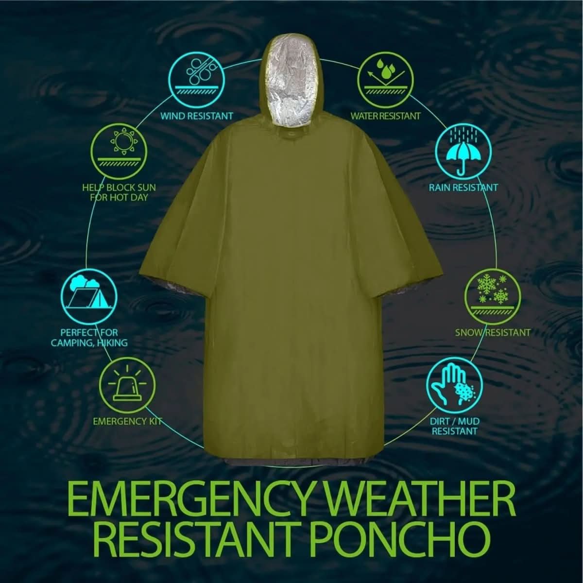 Rain Protection Poncho – Emergency Rain Poncho with Hood for Outdoor Protection