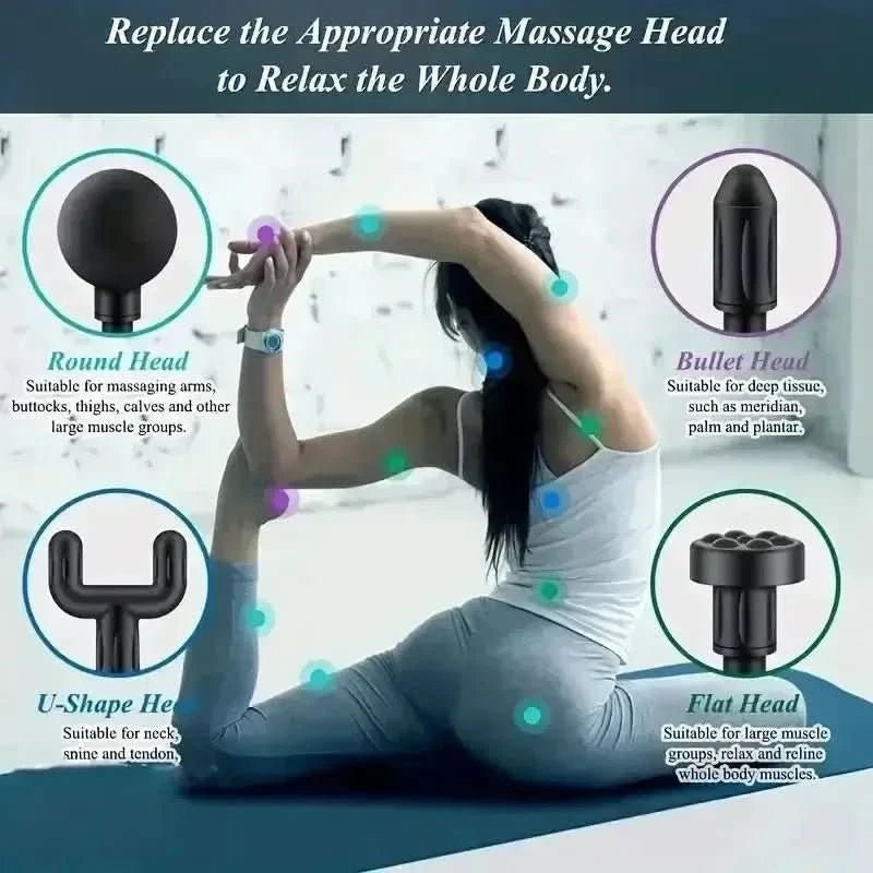 PROMASAGE – Massage Gun for Targeted Muscle Relaxation & Recovery