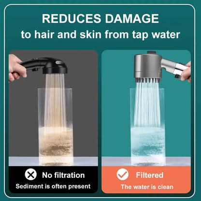 Power Jet - Filter and Powerful Water Jet