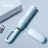 RainWatcher – Automatic Umbrella With Wind and UV Protection