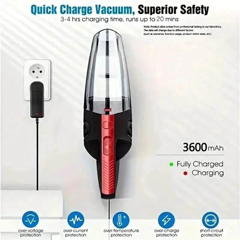 CycloVac – Powerful Handheld Vacuum Cleaner