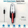 CycloVac – Powerful Handheld Vacuum Cleaner
