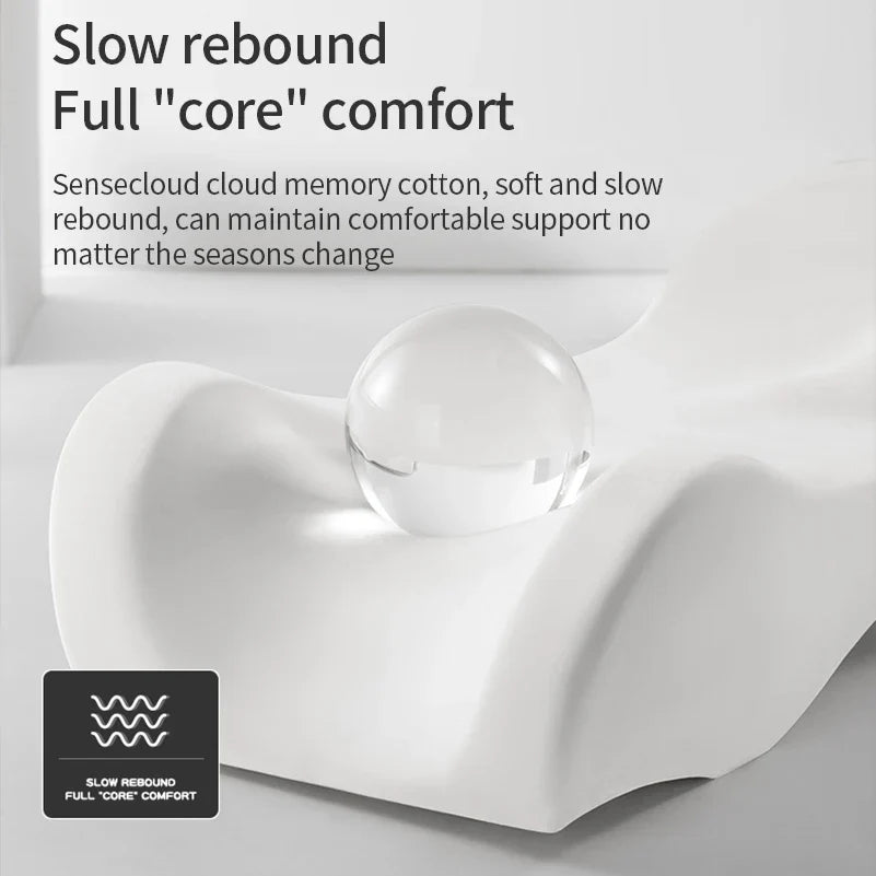 CARVEMAX – Integrated Automotive Neck & Lumbar Support made of Memory Foam