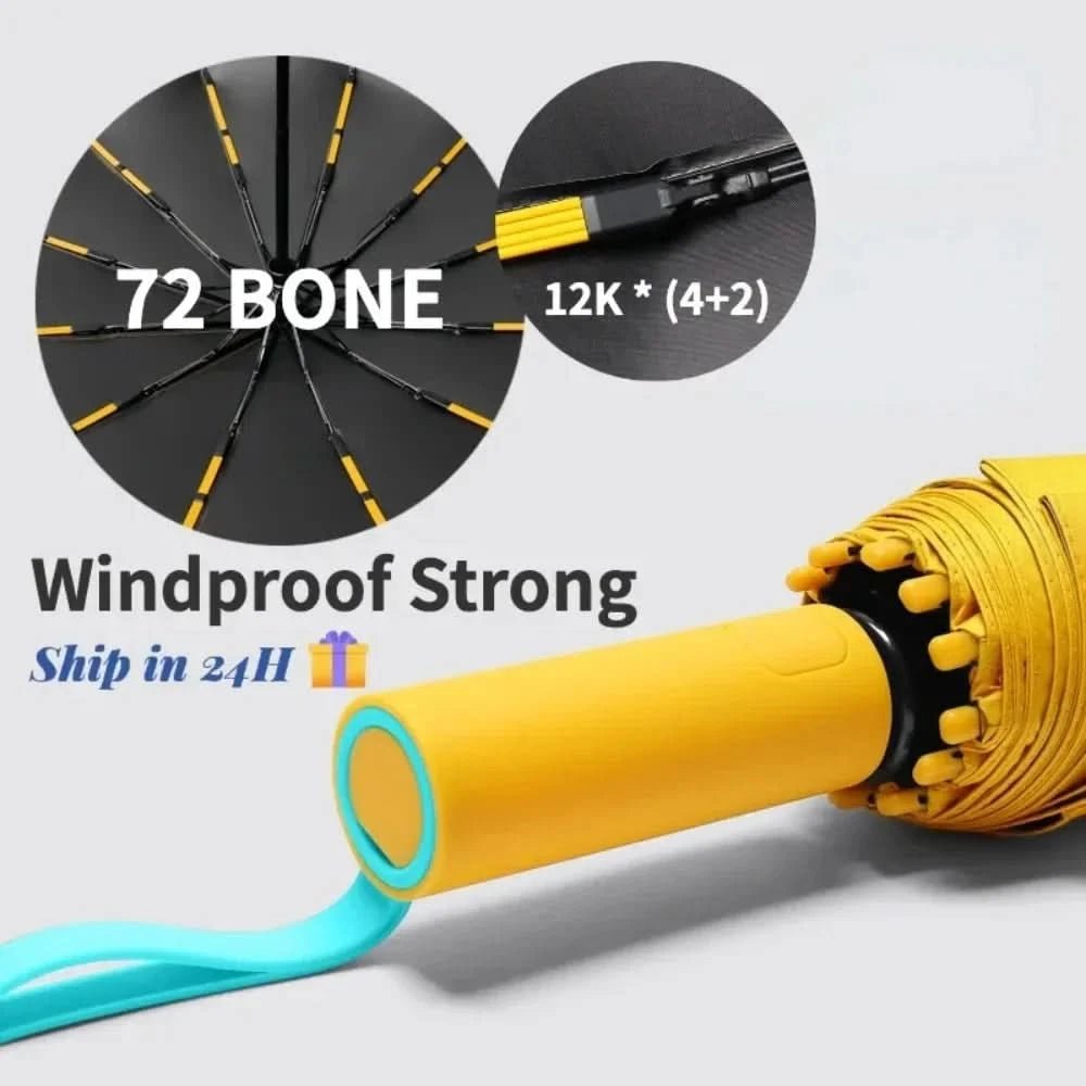 WeatherWatch - Windproof and Waterproof Pocket Umbrella