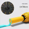 WeatherWatch - Windproof and Waterproof Pocket Umbrella