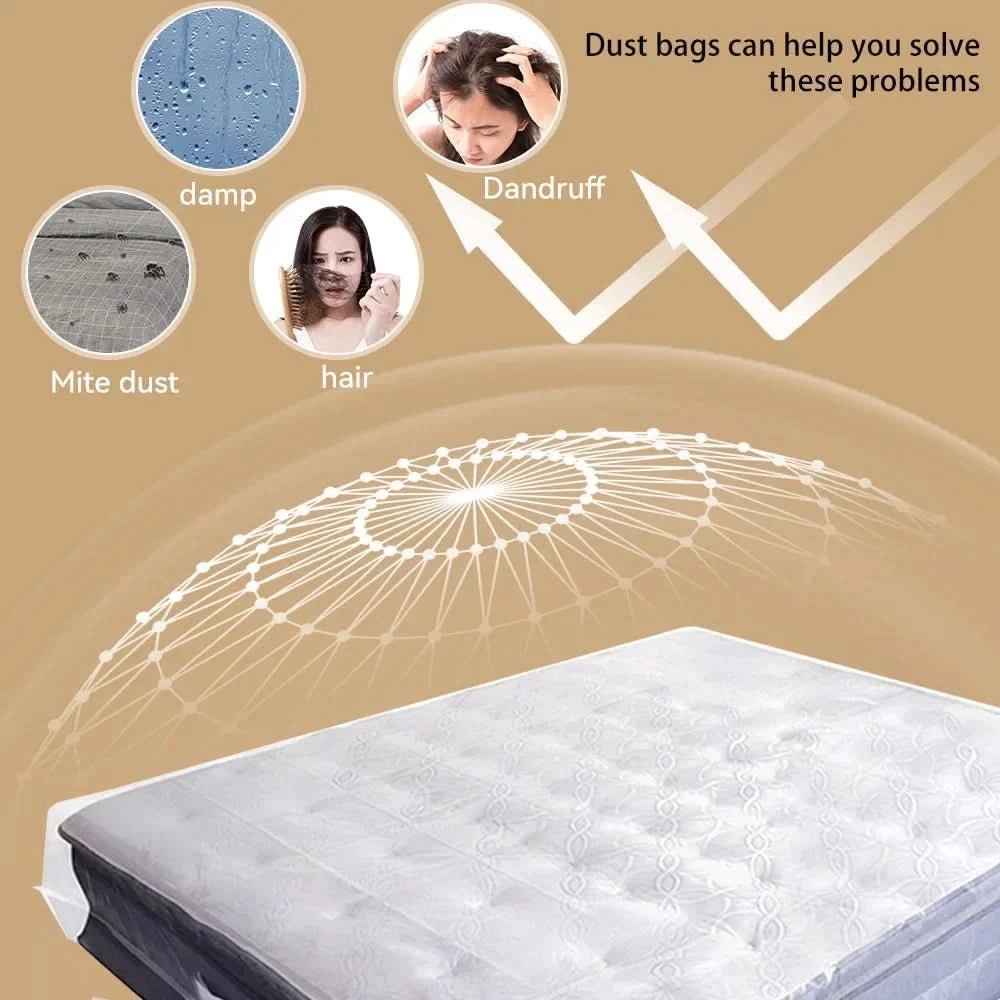 Dust Protection Mattress Cover - Waterproof Mattress Encasement - Protection from Dust and Moisture