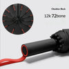 WeatherWatch - Windproof and Waterproof Pocket Umbrella