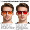 SLEEPSAVIOR PRO – Rotlichtfilterbrille mit Blau- und Grünlichtfilter für tiefen Schlaf 8