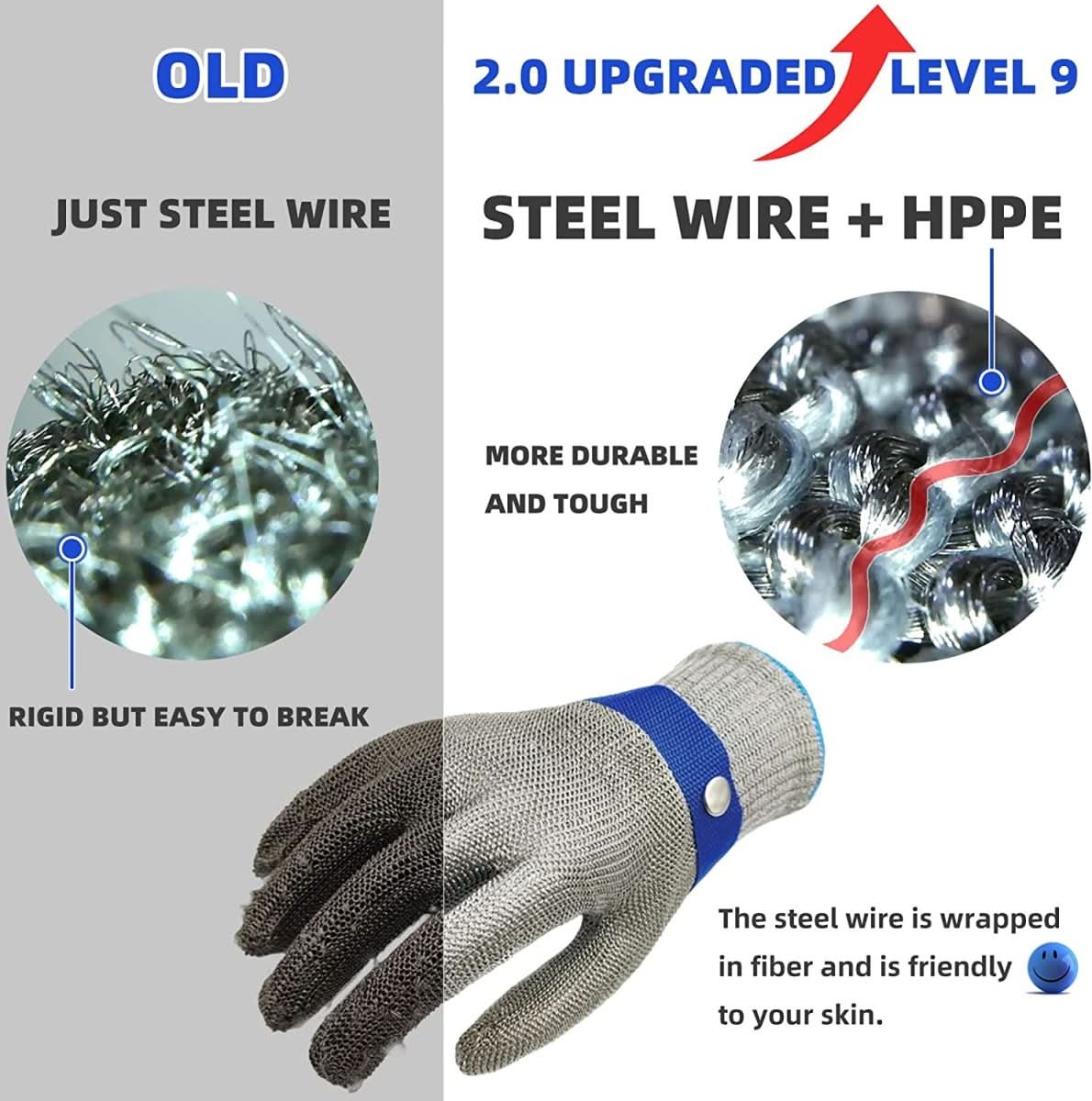 StahlSicherheit Profi – Stainless Steel Safety Gloves With Maximum Cut Resistance