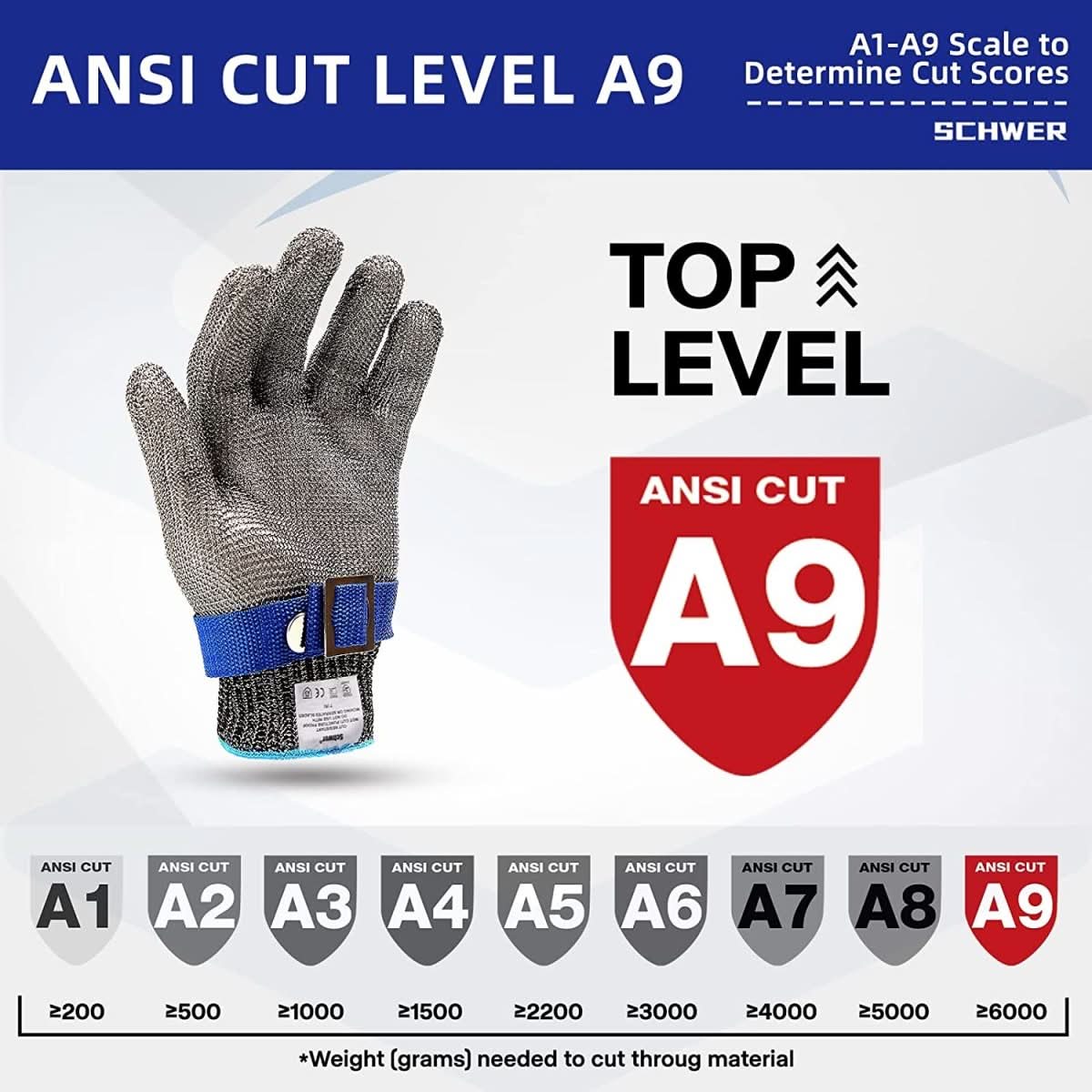 StahlSicherheit Profi – Stainless Steel Safety Gloves With Maximum Cut Resistance