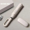 RainWatcher – Automatic Umbrella With Wind and UV Protection