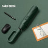 RainWatcher – Automatic Umbrella With Wind and UV Protection