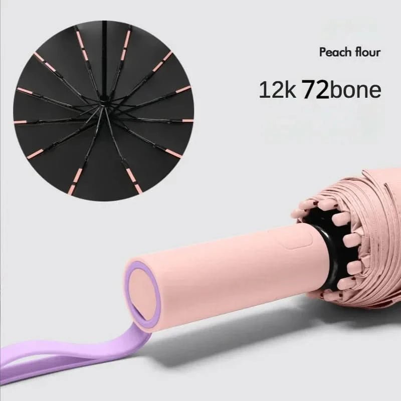 WeatherWatch - Windproof and Waterproof Pocket Umbrella