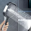 AQUAGLOW – LED Shower Head With Spa Effect & 3 Spray Functions