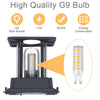 LUXSQUARE – Modern Waterproof LED Wall Light IP65 Made of Aluminum