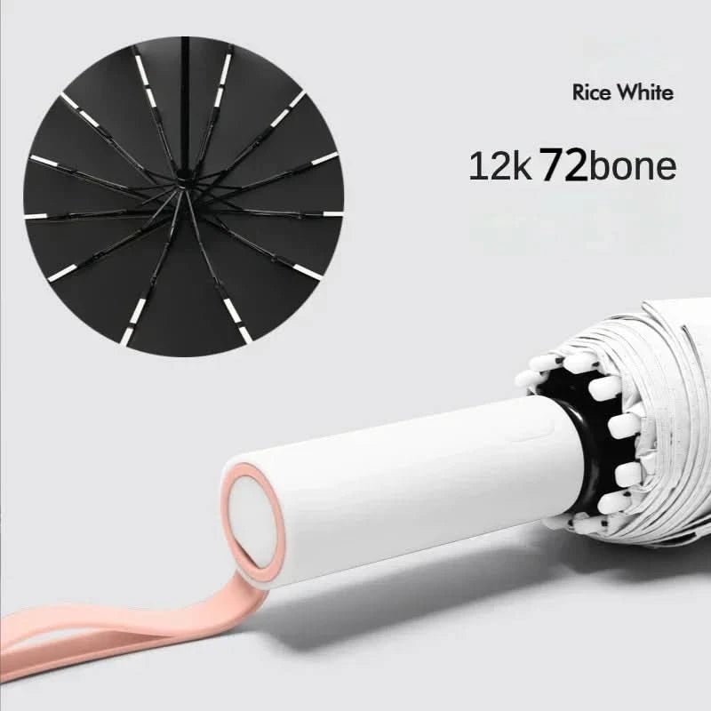 WeatherWatch - Windproof and Waterproof Pocket Umbrella