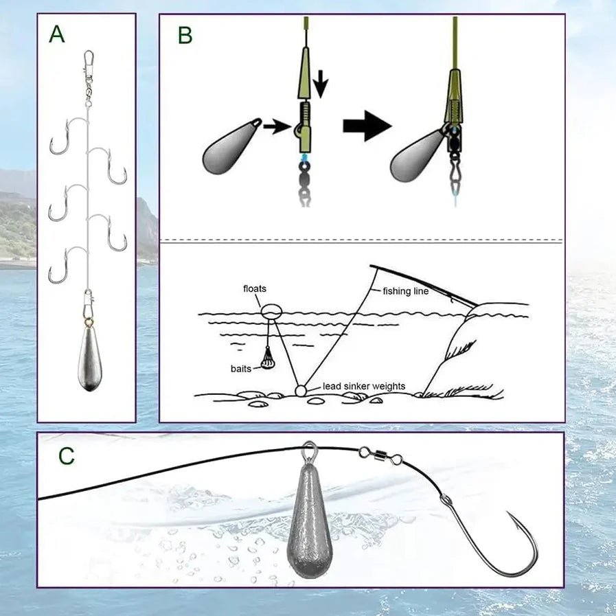 Wurfdrop - Teardrop Fishing Sinker Set for Fresh & Saltwater