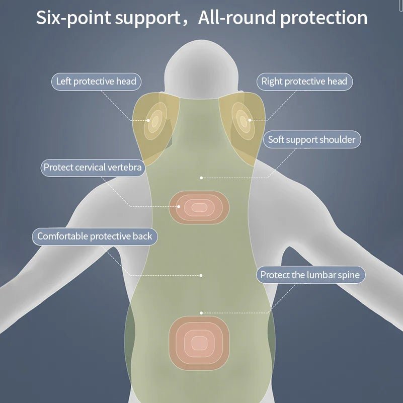 CARVEMAX – Integrated Automotive Neck & Lumbar Support made of Memory Foam