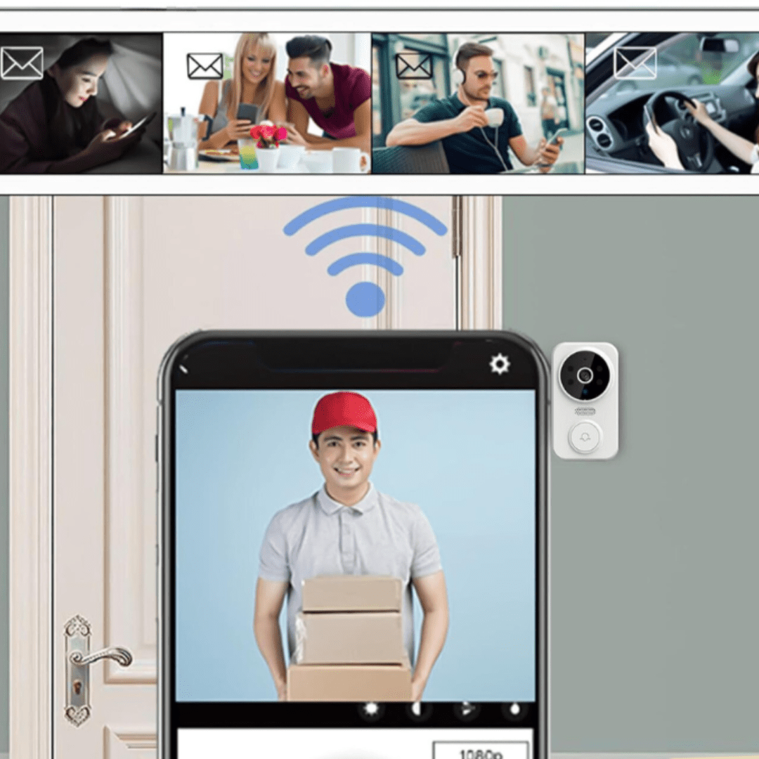 Wächter – Intelligente Türklingel Mit HD-Kamera & Bewegungssensor